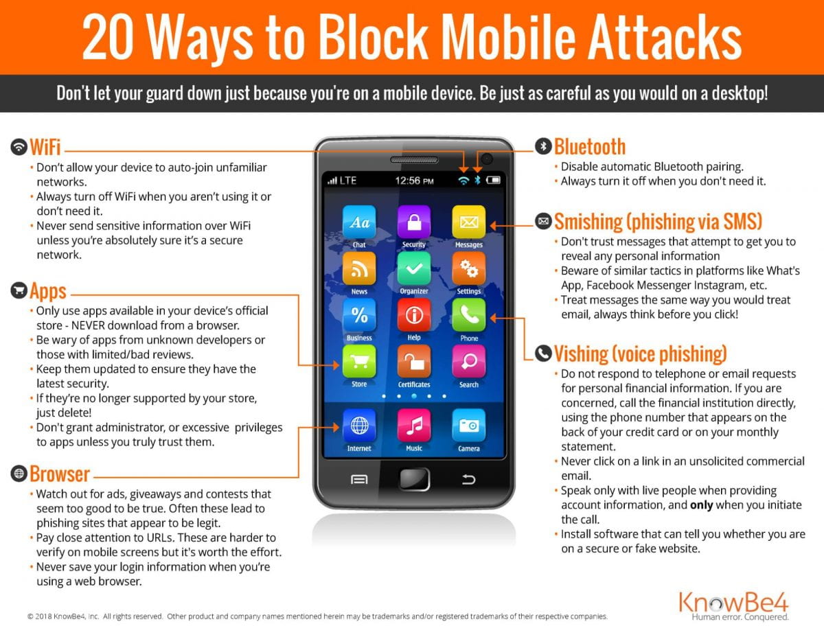 20 Ways to Block Mobile Attacks
