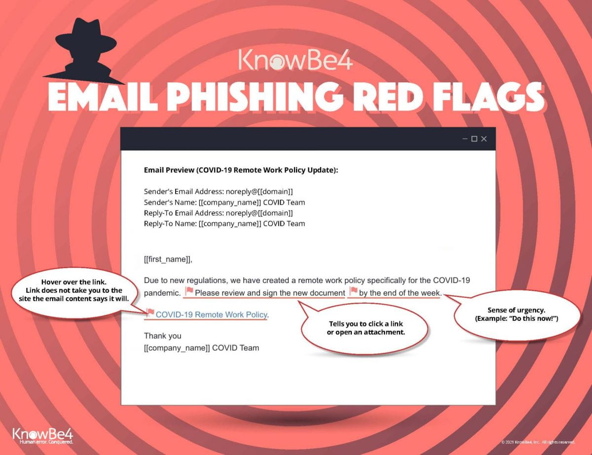 Cybersecurity Awareness Month : Email Phishing Red Flags